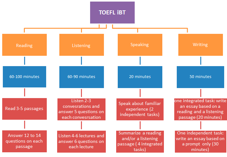 Immiex image